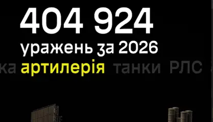 Понад 400 тис. знищених об'єктів окупантів: нові дані від Сил безпілотних систем