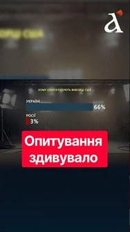 ⚡ЦИФРИ ШОКУВАЛИ! Що АМЕРИКАНЦІ думають про Україну та Росію  #сша #трамп