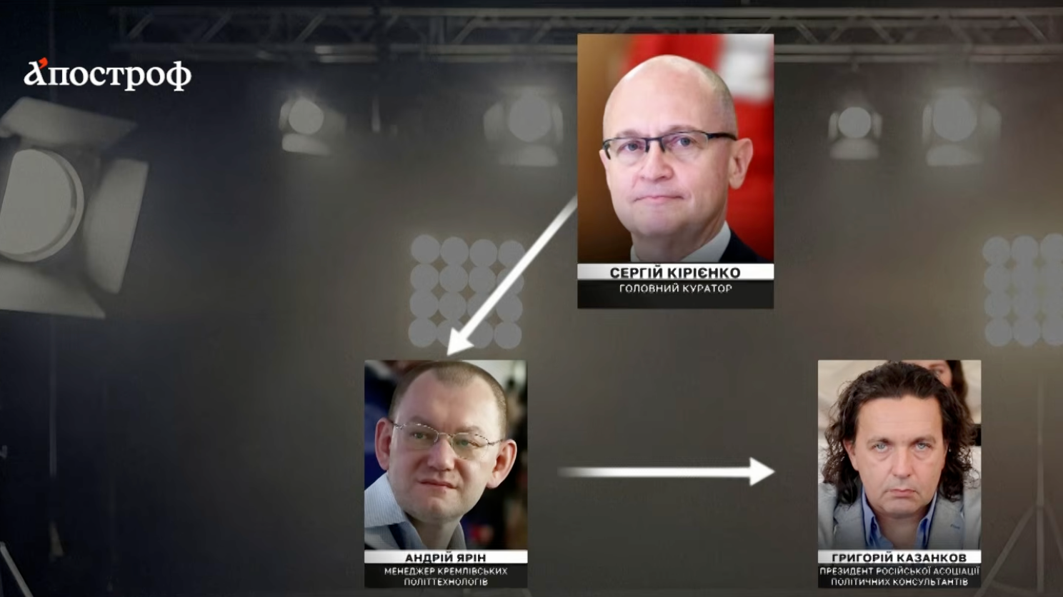 Инфографика: