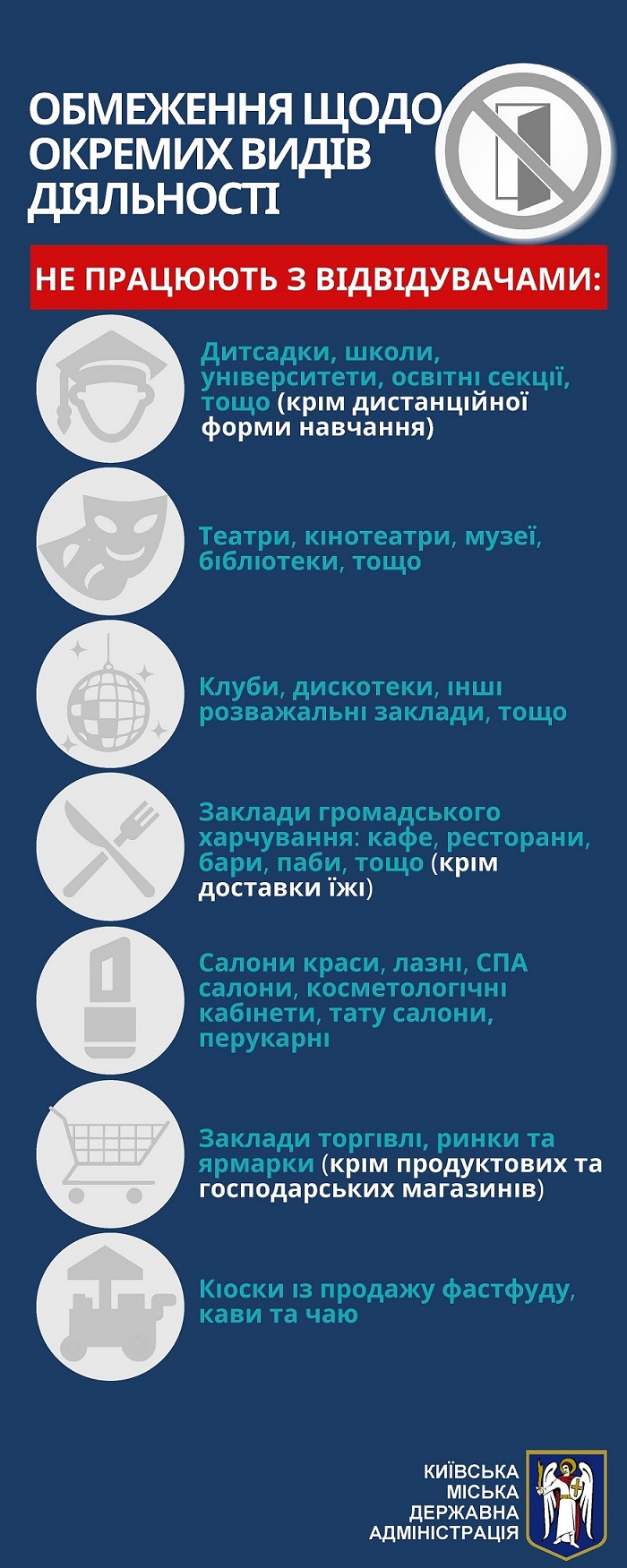Маски обов'язкові навіть на вулиці: в Києві ввели нові правила карантину, повний перелік