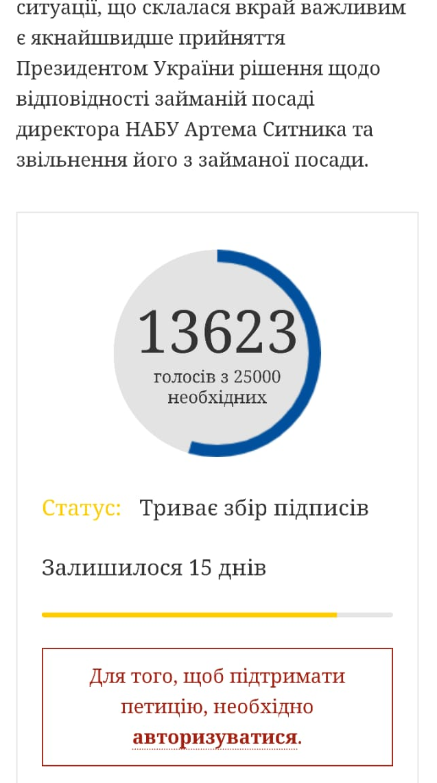 Крадуть голоси: ЗМІ розповіли про маніпуляції з петицією за відставку Ситника в ОПУ