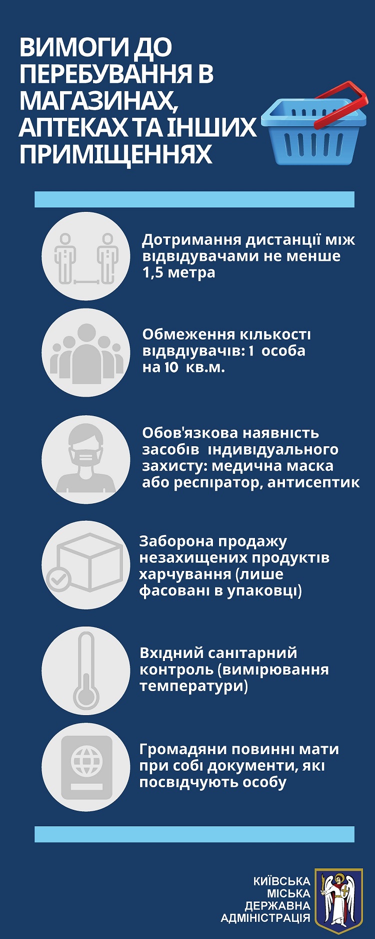 Маски обов'язкові навіть на вулиці: в Києві ввели нові правила карантину, повний перелік