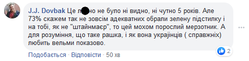 Всіх на каторгу: у Росії видали показову ідею із захопленням України