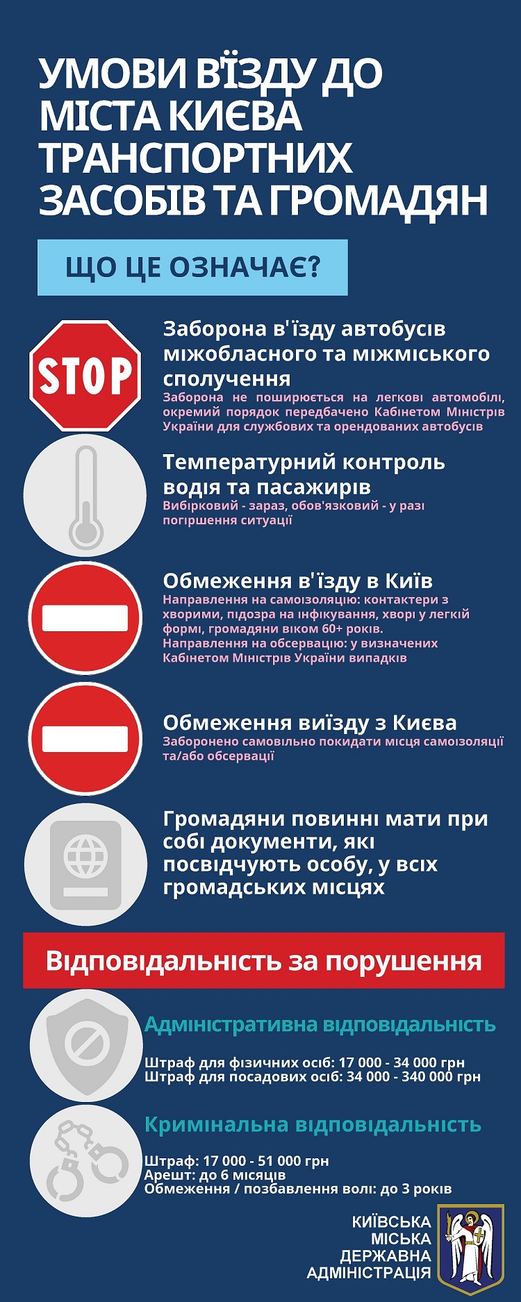 Маски обов'язкові навіть на вулиці: в Києві ввели нові правила карантину, повний перелік