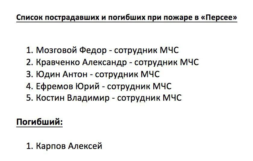 Смертельный пожар в московском ТЦ: появились новые подробности и видео