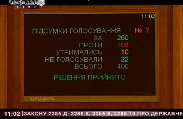 В украине легализуют букмекеров В украине легализуют букмекеров