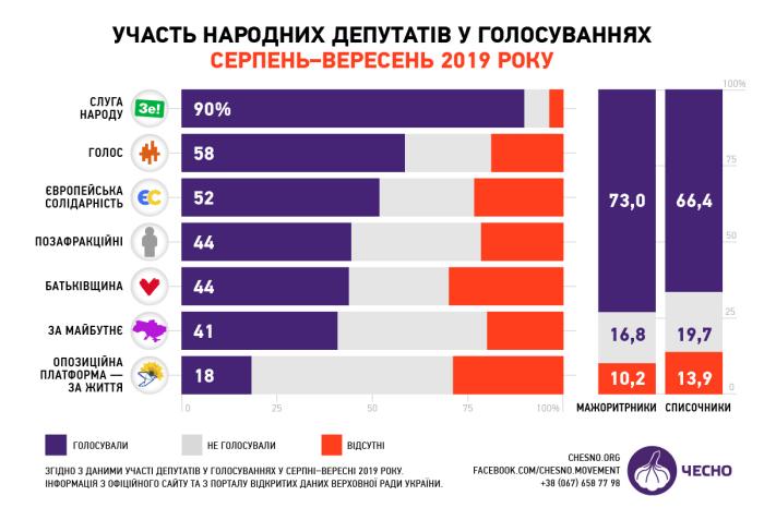 Национальное голосование за смертную