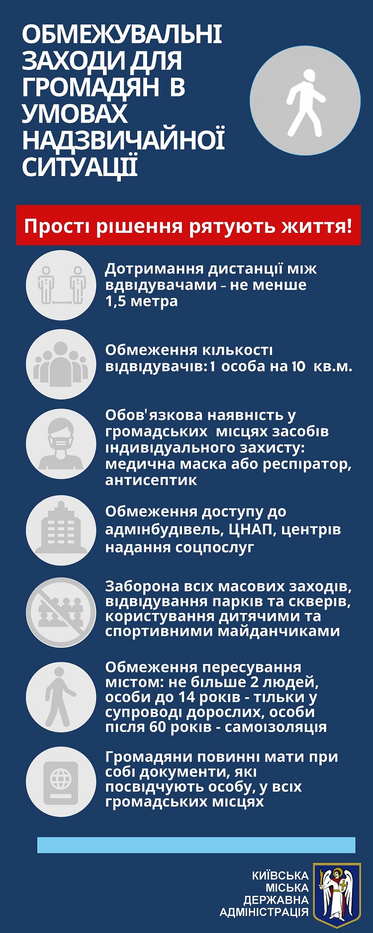 Маски обов'язкові навіть на вулиці: в Києві ввели нові правила карантину, повний перелік