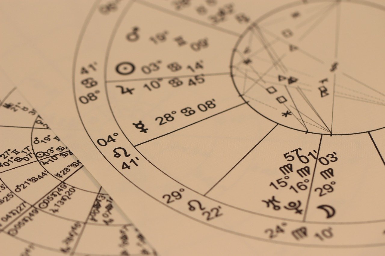 Rik Bika 2021 Komu Ne Rekomenduyut Ukladati Shlyub Najbilsh Nesumisni Znaki Zodiaku Apostrof