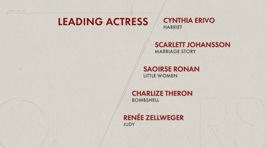 В Лос-Анджелесе назвали номинантов на премию Оскар-2020