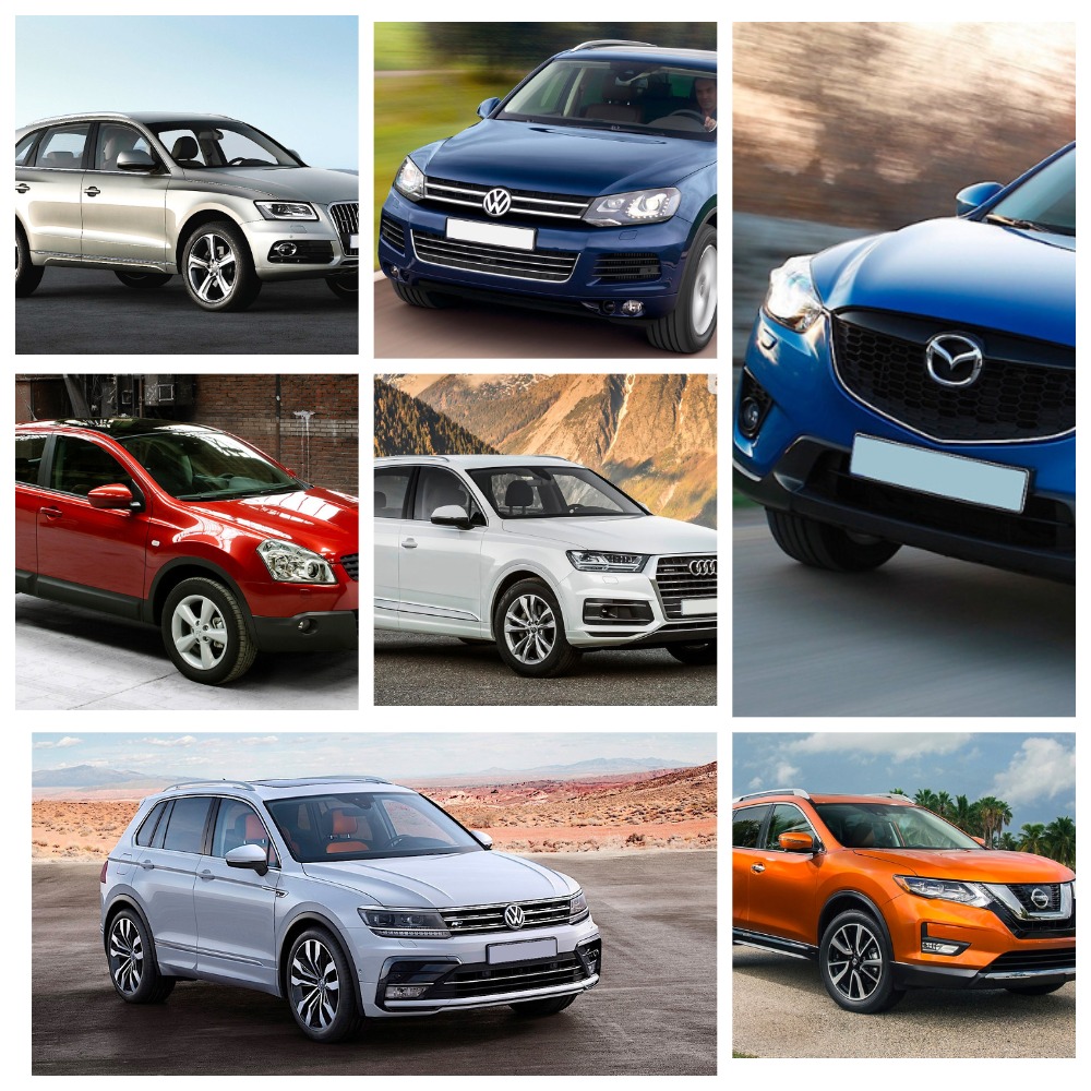 The 15 Most Popular Crossovers and SUVs in Ukraine: Sales Data and Average Prices