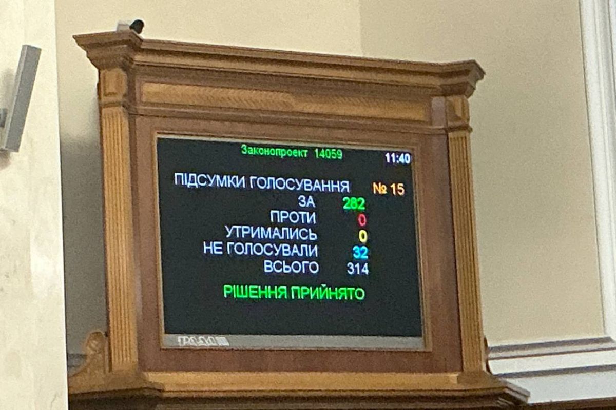 У Раді підтримали направлення підрозділів ЗСУ до інших держав: деталі рішення