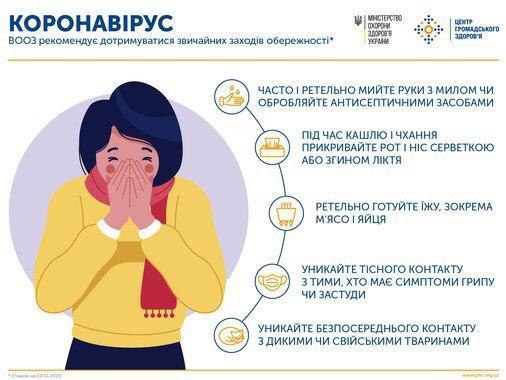 как избежать коронавирус как избежать коронавирус